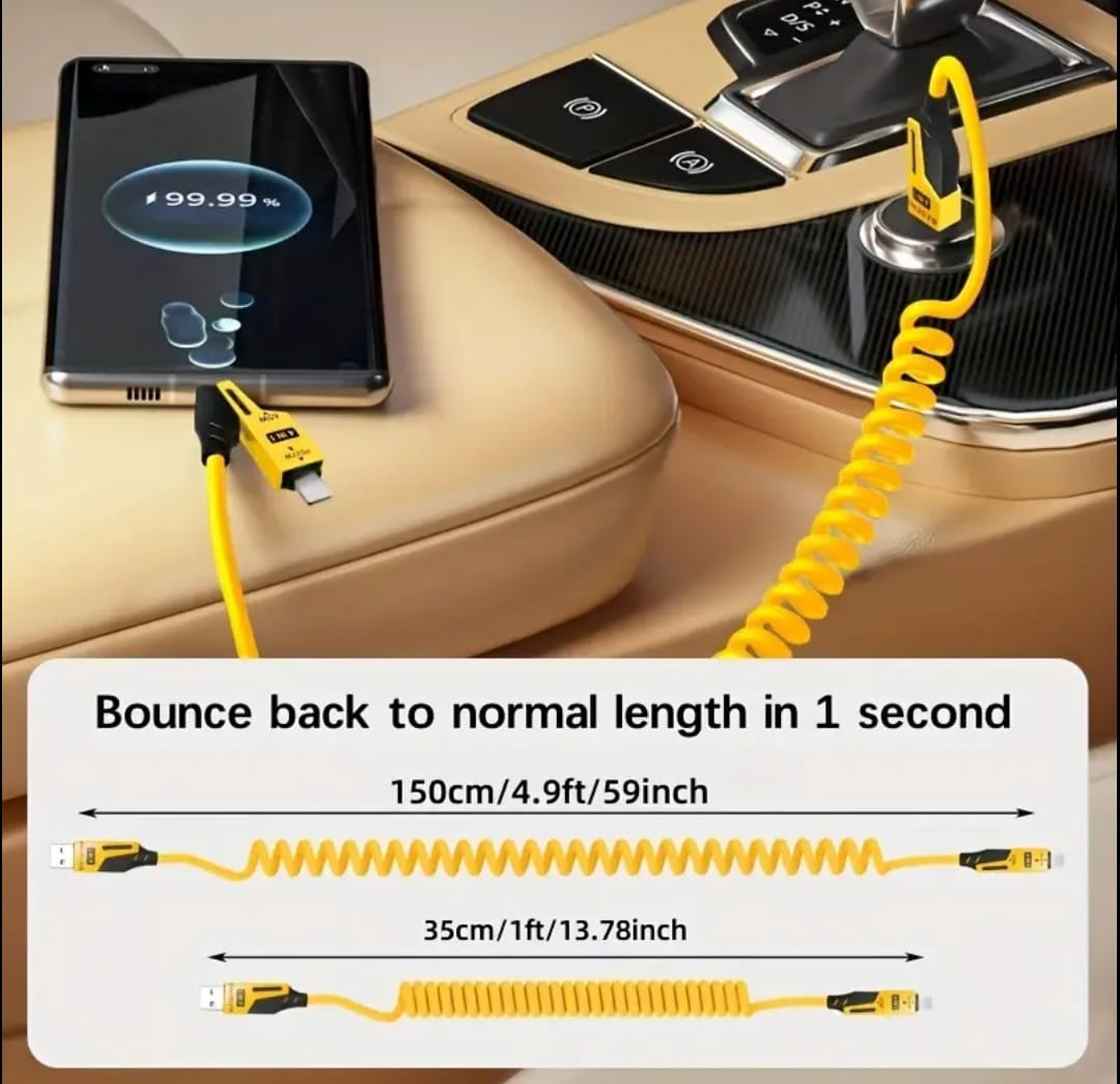  Durable Cable