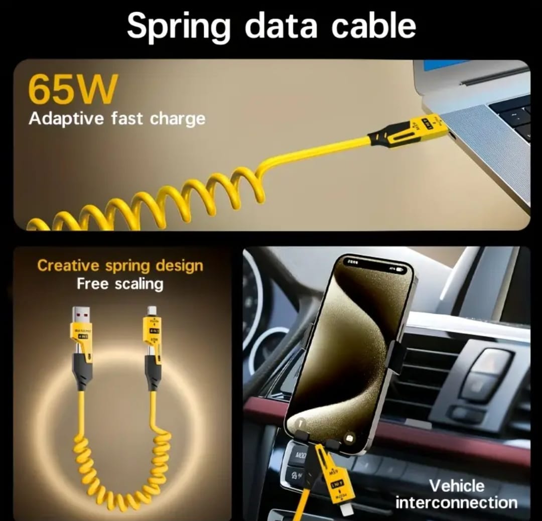  Durable Cable
